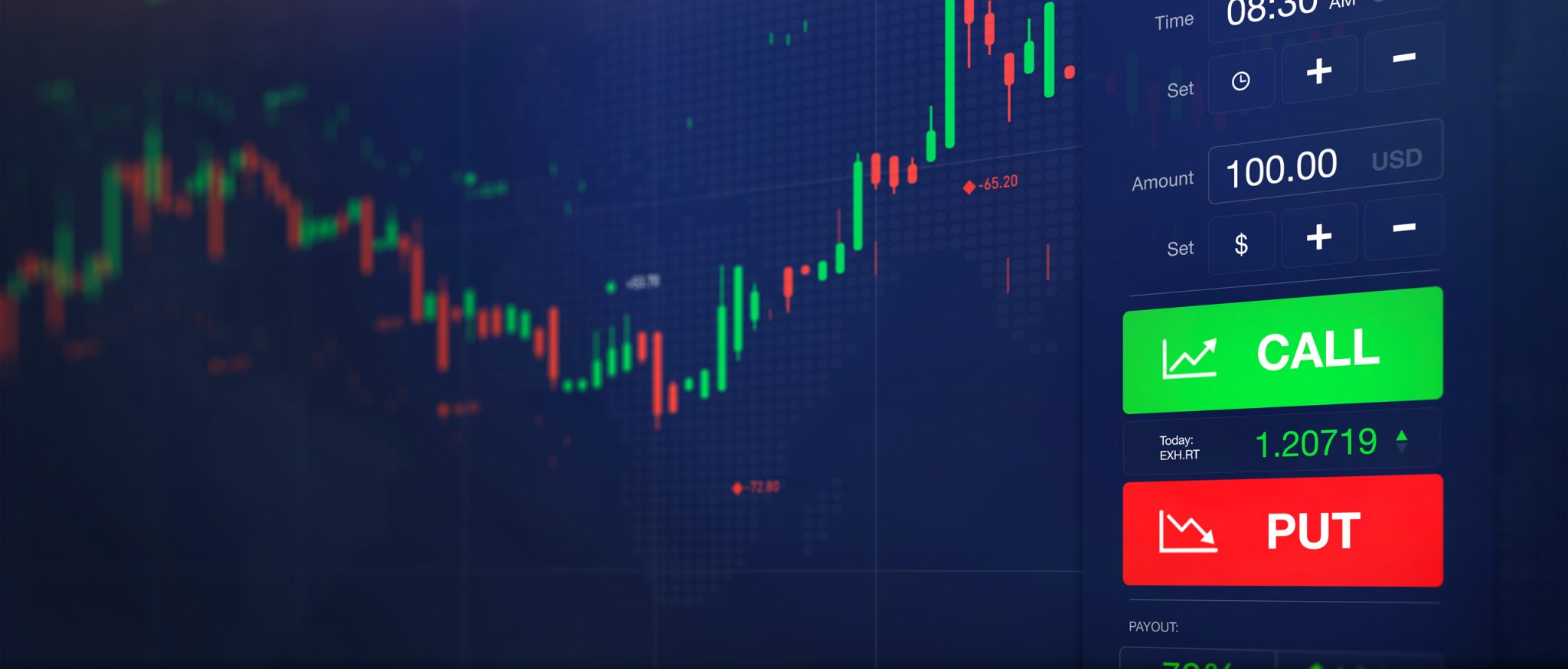 Trading Mit 0Dte Optionen _ Guide to Building a 0DTE Options Strategy ...